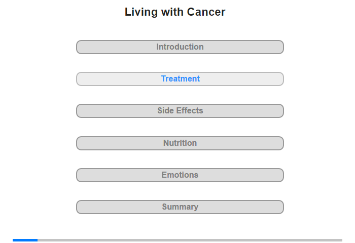 Cancer and Its Treatment