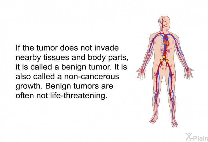 If the tumor does not invade nearby tissues and body parts, it is called a benign tumor. It is also called a non-cancerous growth. Benign tumors are often not life-threatening.