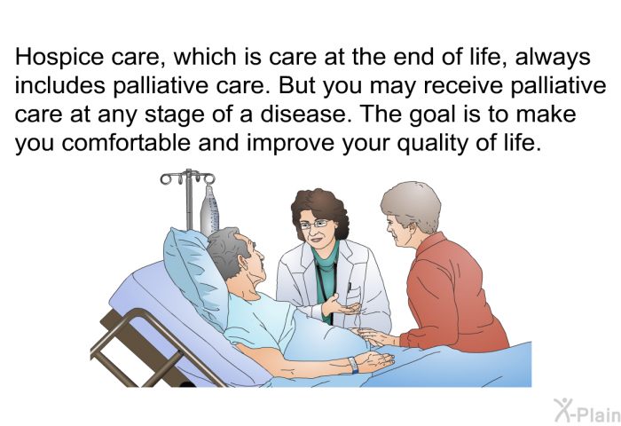 Hospice care, which is care at the end of life, always includes palliative care. But you may receive palliative care at any stage of a disease. The goal is to make you comfortable and improve your quality of life.