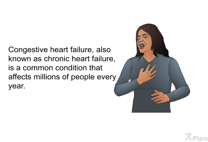 Congestive heart failure, also known as chronic heart failure, is a common condition that affects millions of people every year.