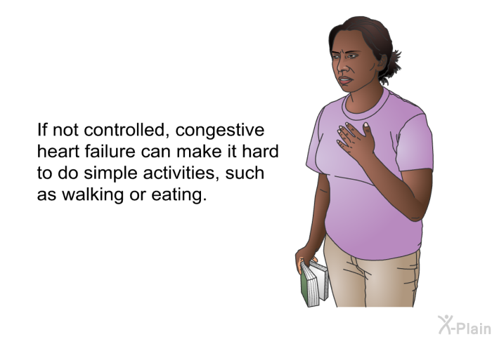 If not controlled, congestive heart failure can make it hard to do simple activities, such as walking or eating.