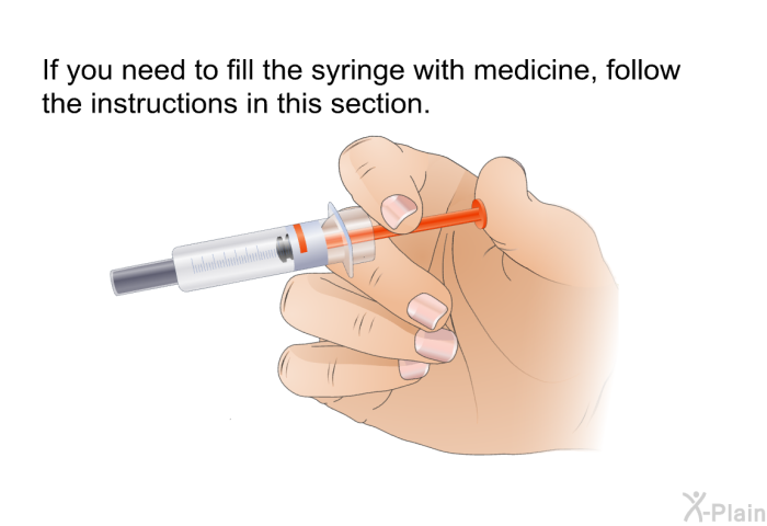 If you need to fill the syringe with medicine, follow the instructions in this section.