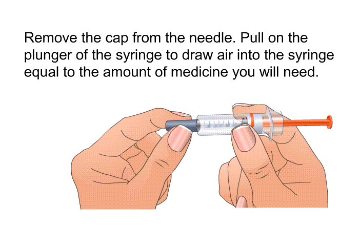 Remove the cap from the needle. Pull on the plunger of the syringe to draw air into the syringe equal to the amount of medicine you will need.