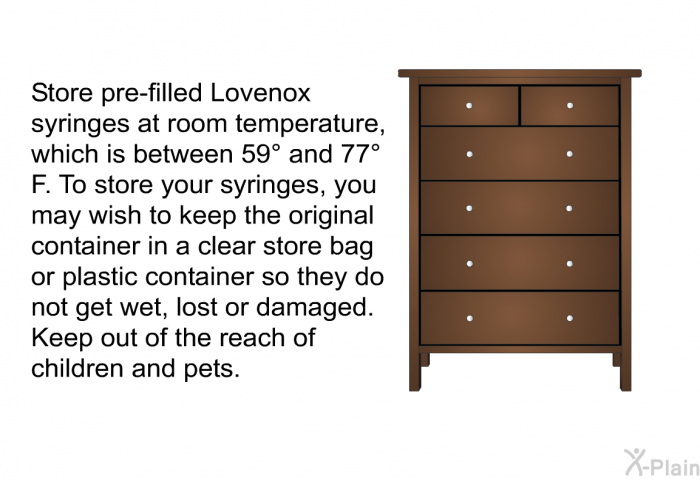 Store pre-filled Lovenox syringes at room temperature, which is between 59° and 77° F. To store your syringes, you may wish to keep the original container in a clear store bag or plastic container so they do not get wet, lost or damaged. Keep out of the reach of children and pets.