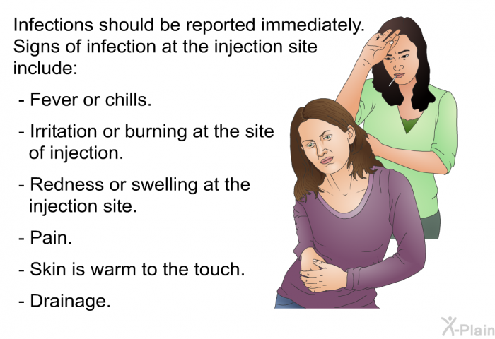 Infections should be reported immediately. Signs of infection at the injection site include:  Fever or chills. Irritation or burning at the site of injection. Redness or swelling at the injection site. Pain. Skin is warm to the touch. Drainage.