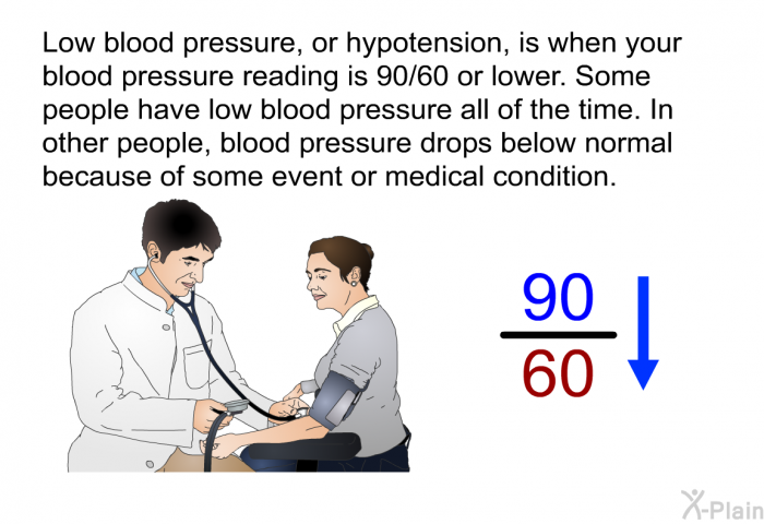 Low blood pressure, or hypotension, is when your blood pressure reading is 90/60 or lower. Some people have low blood pressure all of the time. In other people, blood pressure drops below normal because of some event or medical condition.