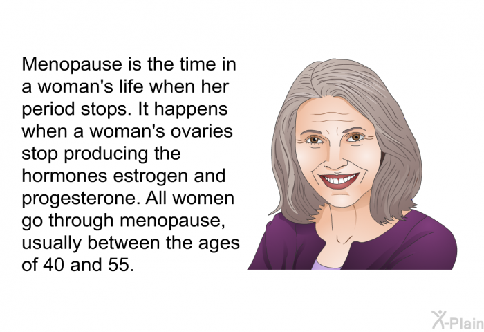 Menopause is the time in a woman's life when her period stops. It happens when a woman's ovaries stop producing the hormones estrogen and progesterone. All women go through menopause, usually between the ages of 40 and 55.