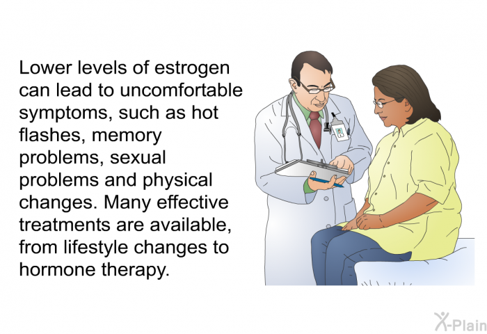 Lower levels of estrogen can lead to uncomfortable symptoms, such as hot flashes, memory problems, sexual problems and physical changes. Many effective treatments are available, from lifestyle changes to hormone therapy.