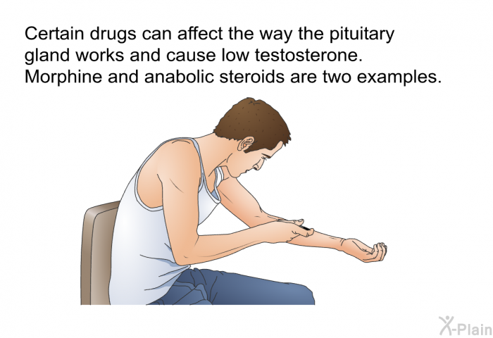 Certain drugs can affect the way the pituitary gland works and cause low testosterone. Morphine and anabolic steroids are two examples.