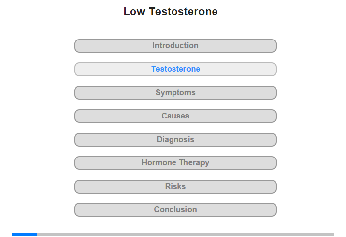 Testosterone