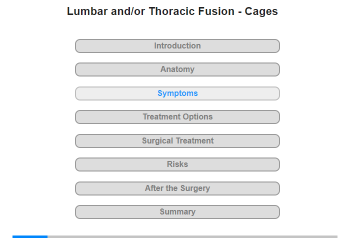 Symptoms and Their Causes