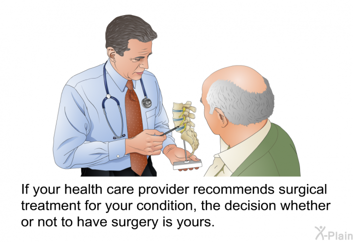 If your health care provider recommends surgical treatment for your condition, the decision whether or not to have surgery is yours.