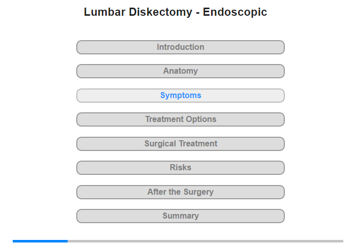 Symptoms and Their Causes