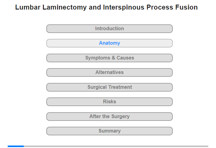 Anatomy