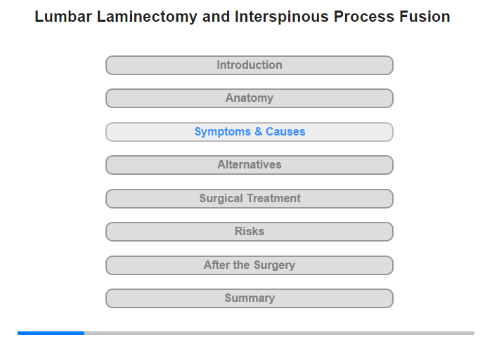 Symptoms and Their Causes