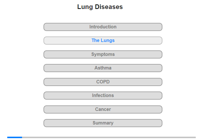 The Lungs