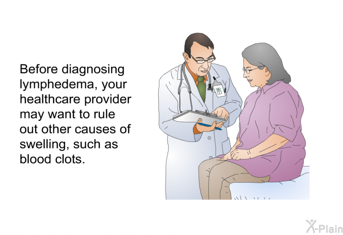 Before diagnosing lymphedema, your healthcare provider may want to rule out other causes of swelling, such as blood clots.
