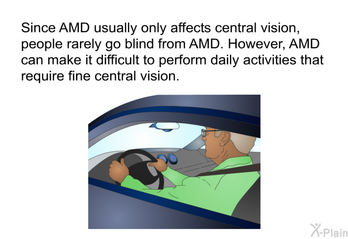 Since AMD usually only affects central vision, people rarely go blind from AMD. However, AMD can make it difficult to perform daily activities that require fine central vision.