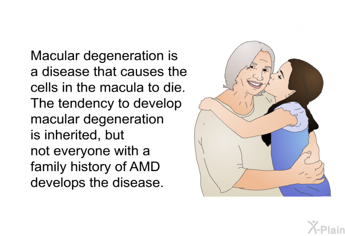 Macular degeneration is a disease that causes the cells in the macula to die. The tendency to develop macular degeneration is inherited, but not everyone with a family history of AMD develops the disease.