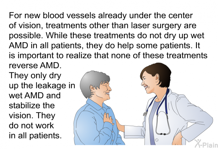 For new blood vessels already under the center of vision, treatments other than laser surgery are possible. While these treatments do not dry up wet AMD in all patients, they do help some patients. It is important to realize that none of these treatments reverse AMD. They only dry up the leakage in wet AMD and stabilize the vision. They do not work in all patients.