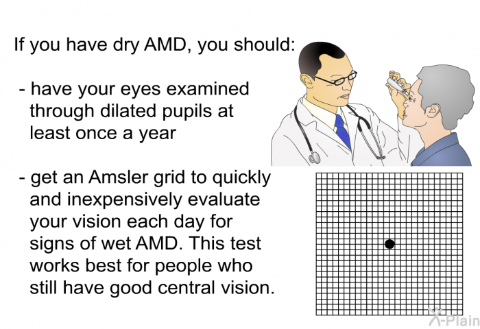 If you have dry AMD, you should:  have your eyes examined through dilated pupils at least once a year get an Amsler grid to quickly and inexpensively evaluate your vision each day for signs of wet AMD. This test works best for people who still have good central vision.