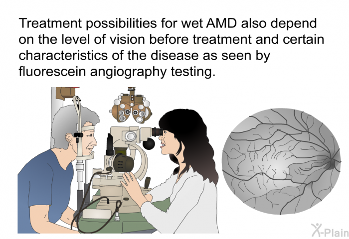 Treatment possibilities for wet AMD also depend on the level of vision before treatment and certain characteristics of the disease as seen by fluorescein angiography testing.