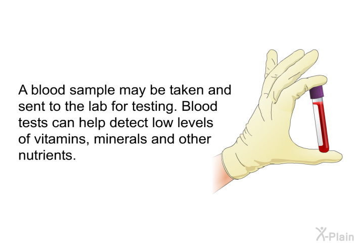 A blood sample may be taken and sent to the lab for testing. Blood tests can help detect low levels of vitamins, minerals and other nutrients.