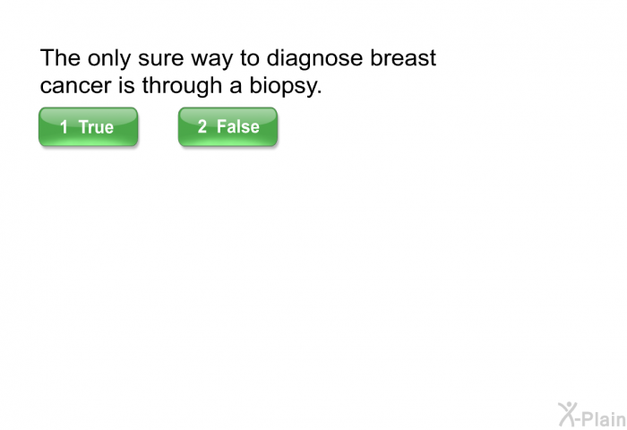 The only sure way to diagnose breast cancer is through a biopsy.