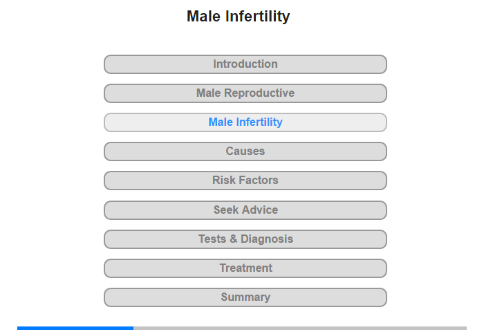 Male Infertility