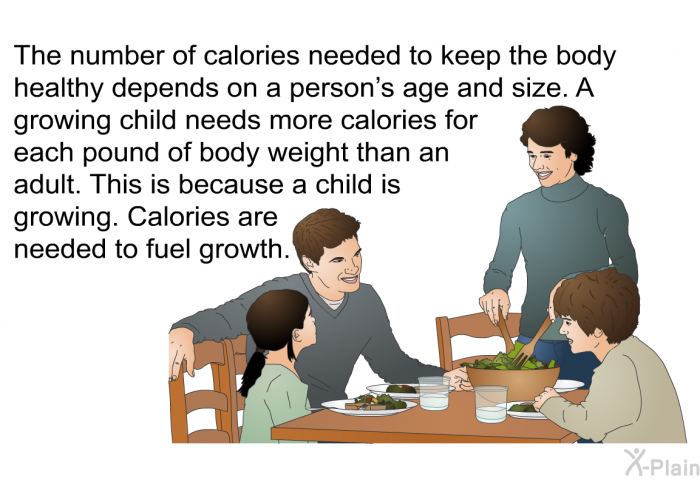 The number of calories needed to keep the body healthy depends on a person's age and size. A growing child needs more calories for each pound of body weight than an adult. This is because a child is growing. Calories are needed to fuel growth.