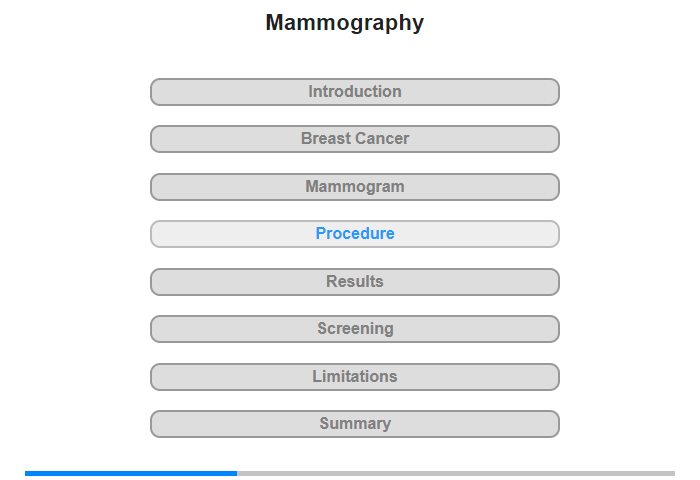 Procedure