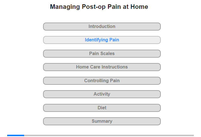 Identifying Pain