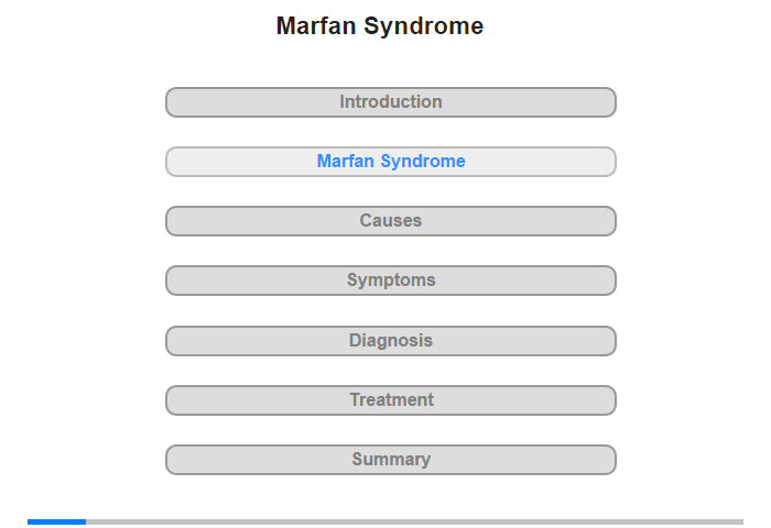 What is Marfan Syndrome?