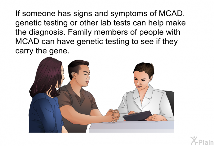 If someone has signs and symptoms of MCAD, genetic testing or other lab tests can help make the diagnosis. Family members of people with MCAD can have genetic testing to see if they carry the gene.