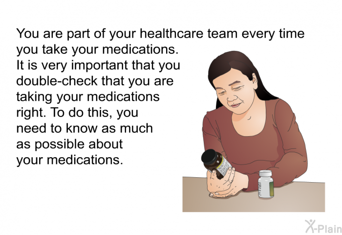 You are part of your healthcare team every time you take your medications. It is very important that you double-check that you are taking your medications right. To do this, you need to know as much as possible about your medications.