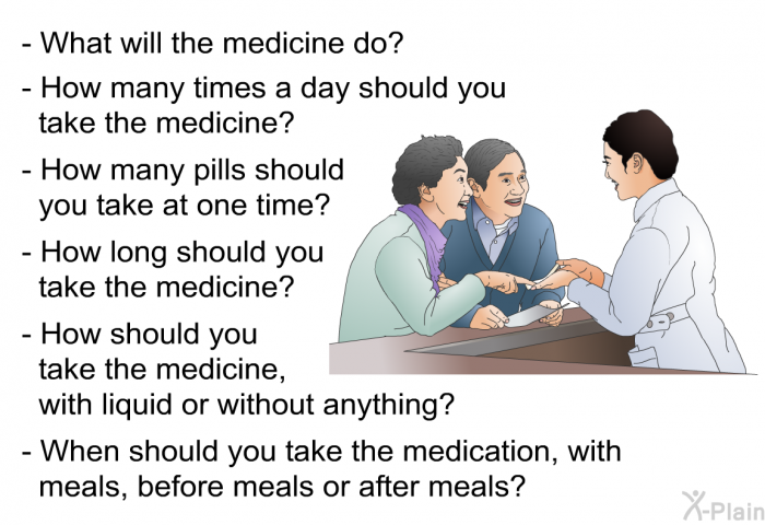 What will the medicine do? How many times a day should you take the medicine? How many pills should you take at one time? How long should you take the medicine?  How should you take the medicine, with liquid or without anything? When should you take the medication, with meals, before meals or after meals?