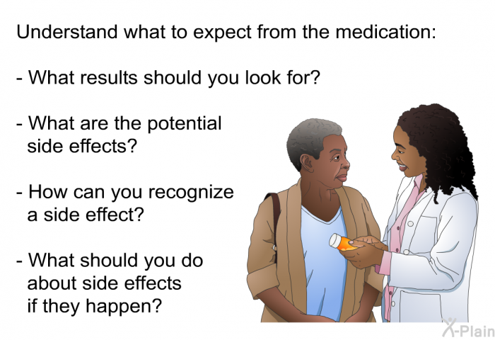 Understand what to expect from the medication:  What results should you look for? What are the potential side effects? How can you recognize a side effect? What should you do about side effects if they happen?