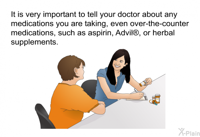 It is very important to tell your doctor about any medications you are taking, even over-the-counter medications, such as aspirin, Advil , or herbal supplements.