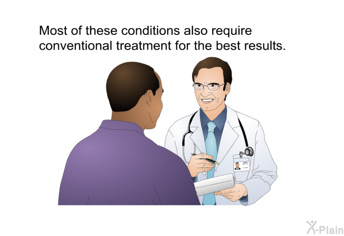 Most of these conditions also require conventional treatment for the best results.