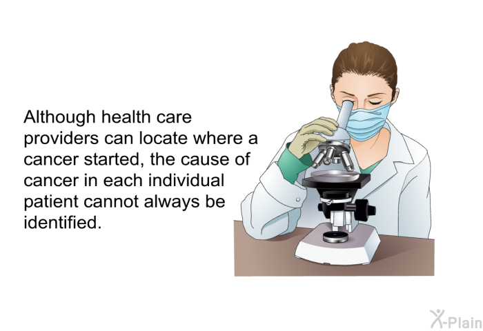 Although health care providers can locate where a cancer started, the cause of cancer in each individual patient cannot always be identified.