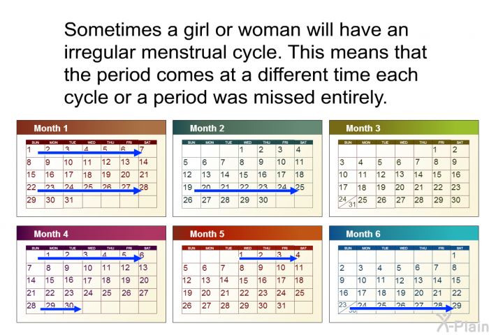 Sometimes a girl or woman will have an irregular menstrual cycle. This means that the period comes at a different time each cycle or a period was missed entirely.