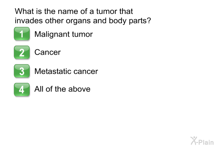 What is the name of a tumor that invades other organs and body parts?  Malignant tumor. Cancer. Metastatic cancer. All of the above.