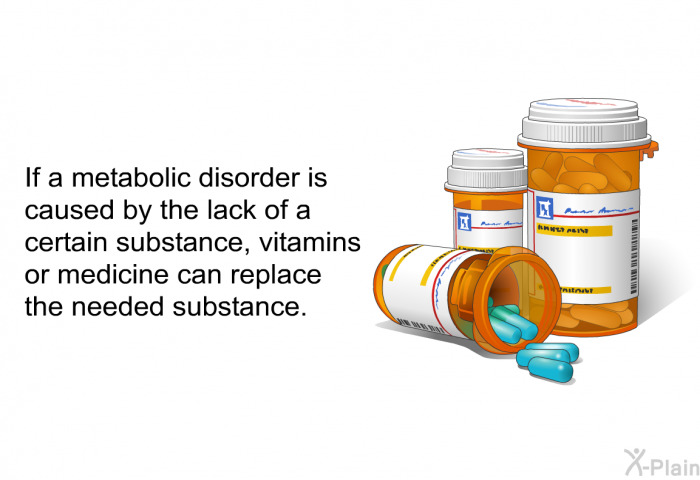 If a metabolic disorder is caused by the lack of a certain substance, vitamins or medicine can replace the needed substance.