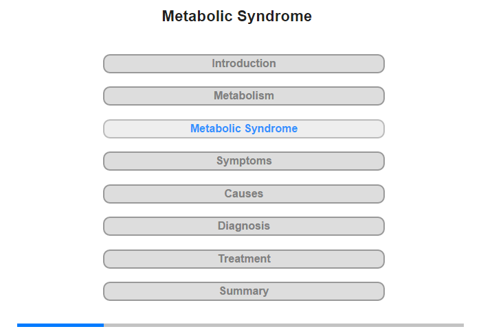 Metabolic Syndrome