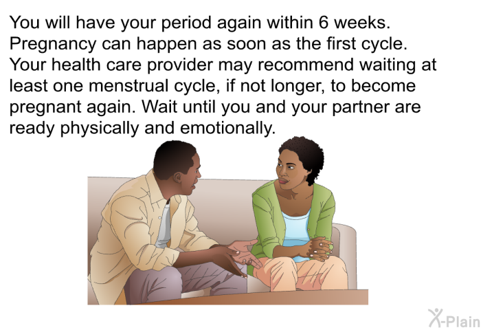You will have your period again within 6 weeks. Pregnancy can happen as soon as the first cycle. Your health care provider may recommend waiting at least one menstrual cycle, if not longer, to become pregnant again. Wait until you and your partner are ready physically and emotionally.
