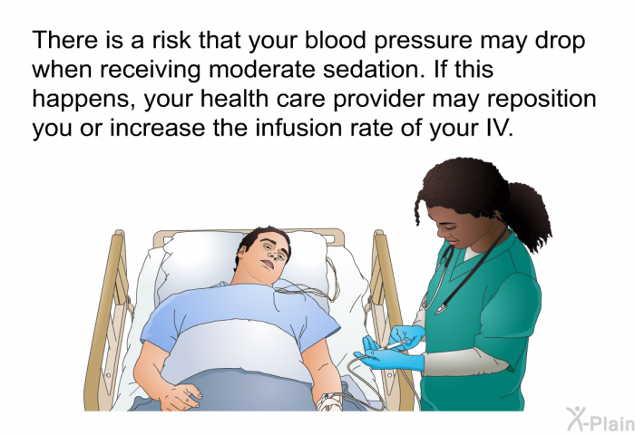 There is a risk that your blood pressure may drop when receiving moderate sedation. If this happens, your health care provider may reposition you or increase the infusion rate of your IV.
