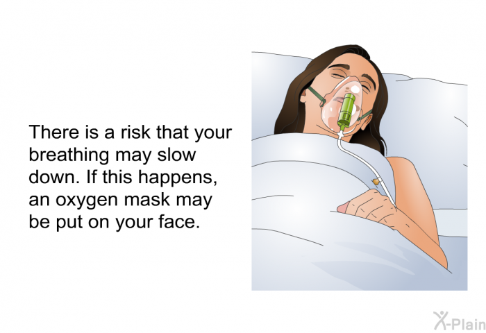 There is a risk that your breathing may slow down. If this happens, an oxygen mask may be put on your face.
