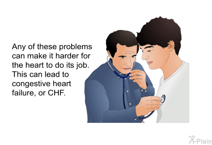 Any of these problems can make it harder for the heart to do its job. This can lead to congestive heart failure, or CHF.