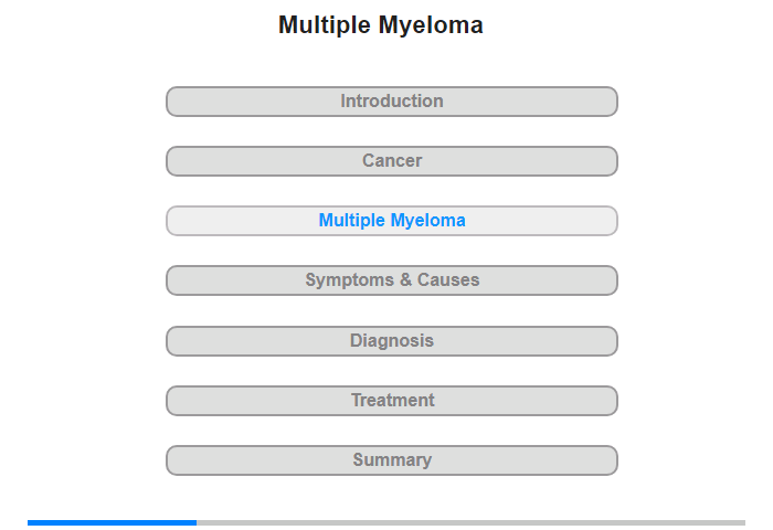 Multiple Myeloma