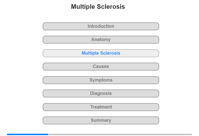 Multiple Sclerosis